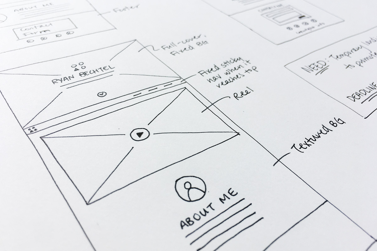 BechtelMGFX temporary site sketch