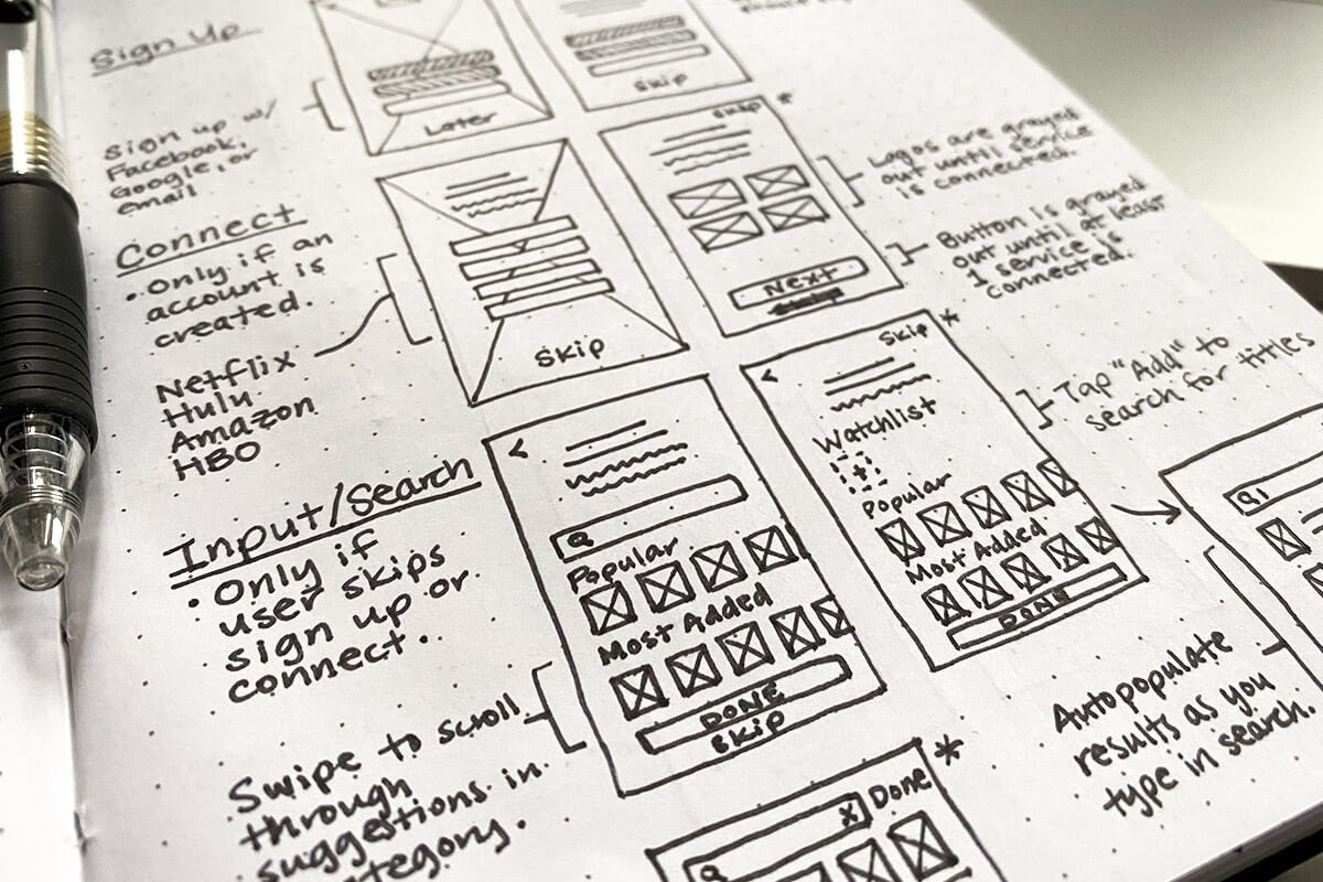 MustWatch wireframes