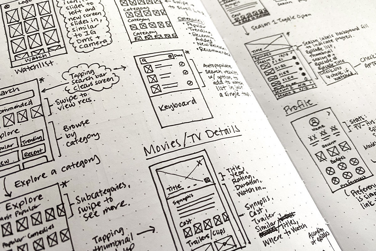 MustWatch wireframes